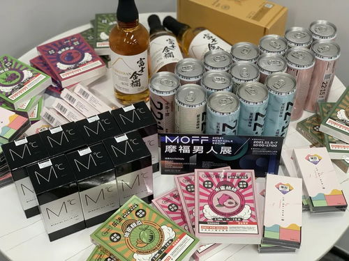 摩福男士盲盒出街，一起圍觀男神用品有哪些